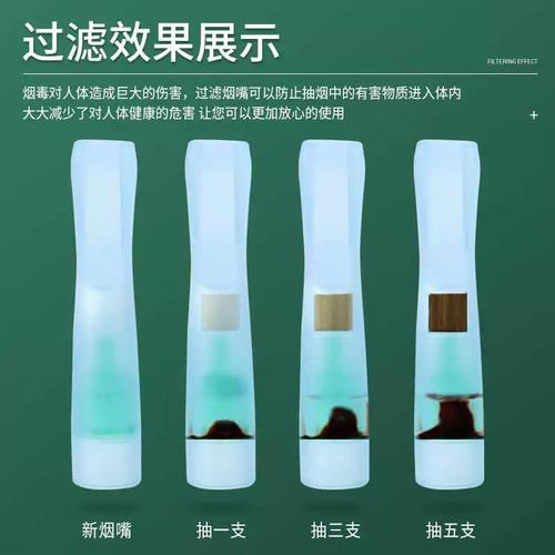 爆珠香烟滤嘴(爆珠滤嘴虚线)