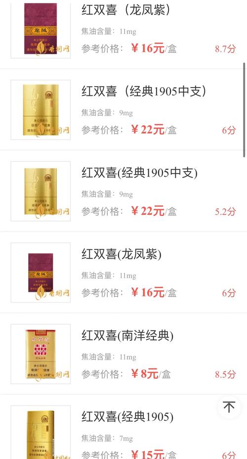 关于喜贵香烟的批发信息，通常可以在以下几种途径寻找