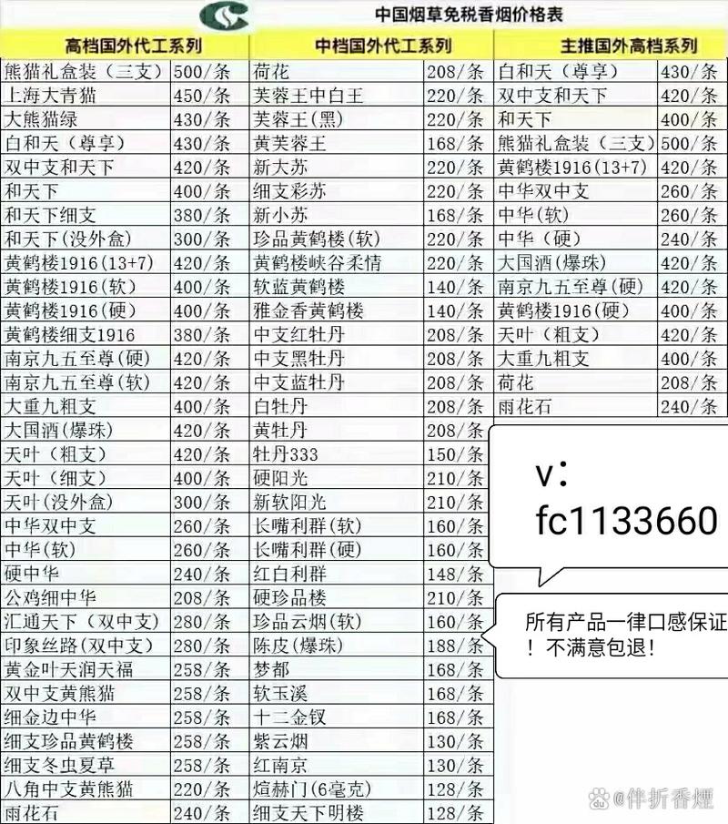 海淘外烟攻略，揭秘如何轻松买外烟更便宜