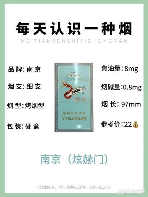 南京如何购买外烟的地方【南京哪里可以买外烟】